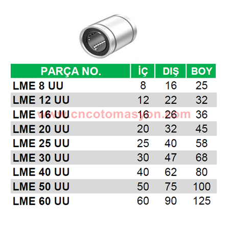 LME 40 UU Lineer Rulman D 40 Mm D 62 Mm L 80 Mm CNC OTOMASYON