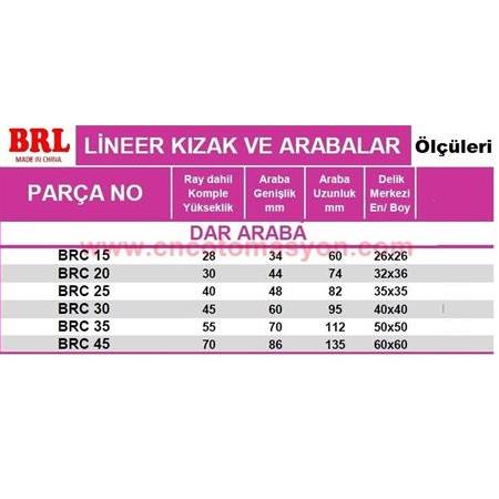 20 Lik BRL Dar Araba-BRC 20