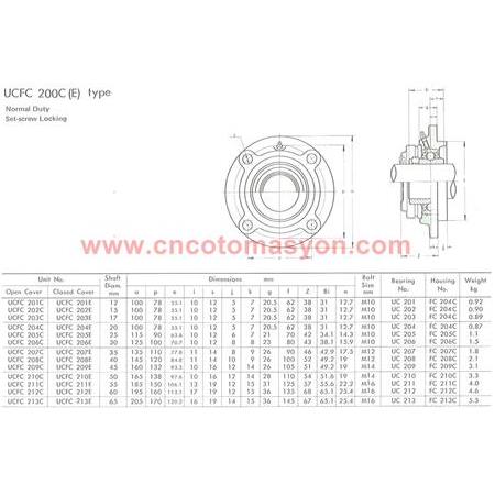 UCFC 210 Yataklı Rulman-50 mm Mil Yatağı