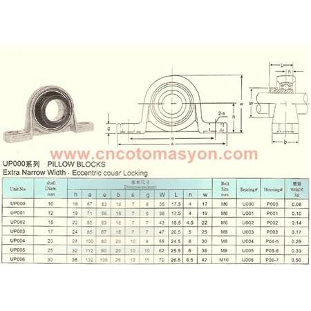 UP008 Yataklı Rulman-8mm Mil Yatağı