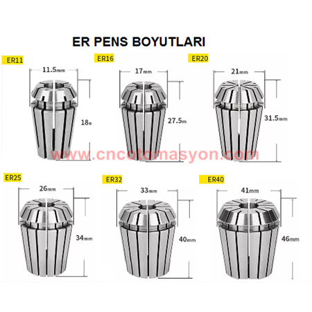 Er16 x 6 mm Pens