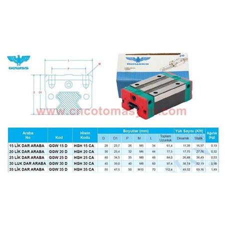 30 Luk GEWISS Dar Araba-GGW 30 D