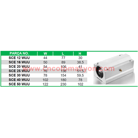 SCE 08 WUU Lineer Yataklı Rulman